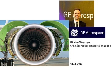 Zarządzanie Projektami - GE Aerospace